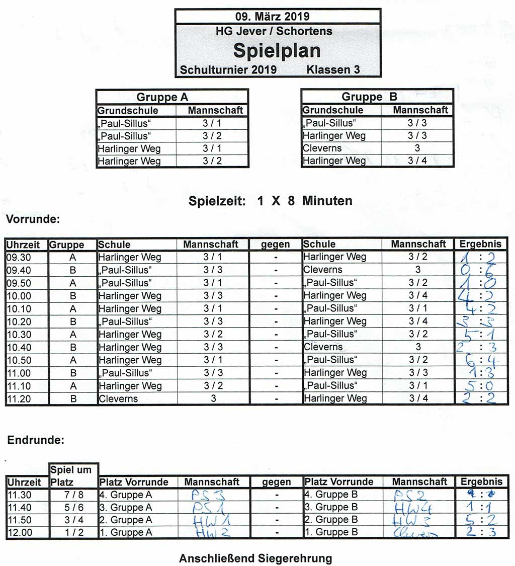 Spielplan